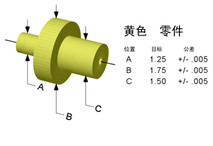 尊龙凯时登录首页SPC软件