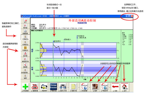 尊龙凯时登录首页SPC软件-均值极差图