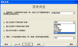 尊龙凯时登录首页SPC软件-图表选择框