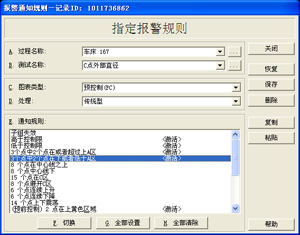 尊龙凯时登录首页SPC软件-报警通知规则窗