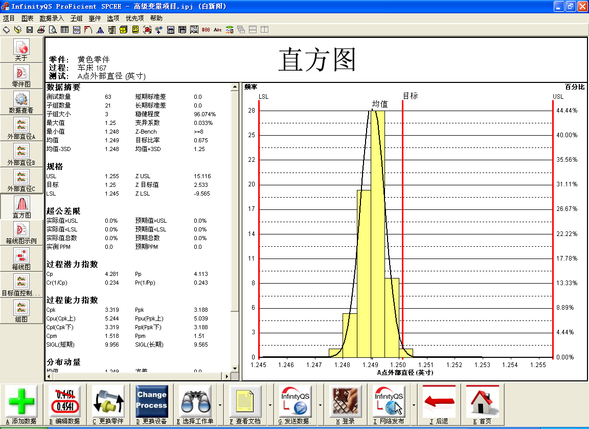 尊龙凯时登录首页——直方图