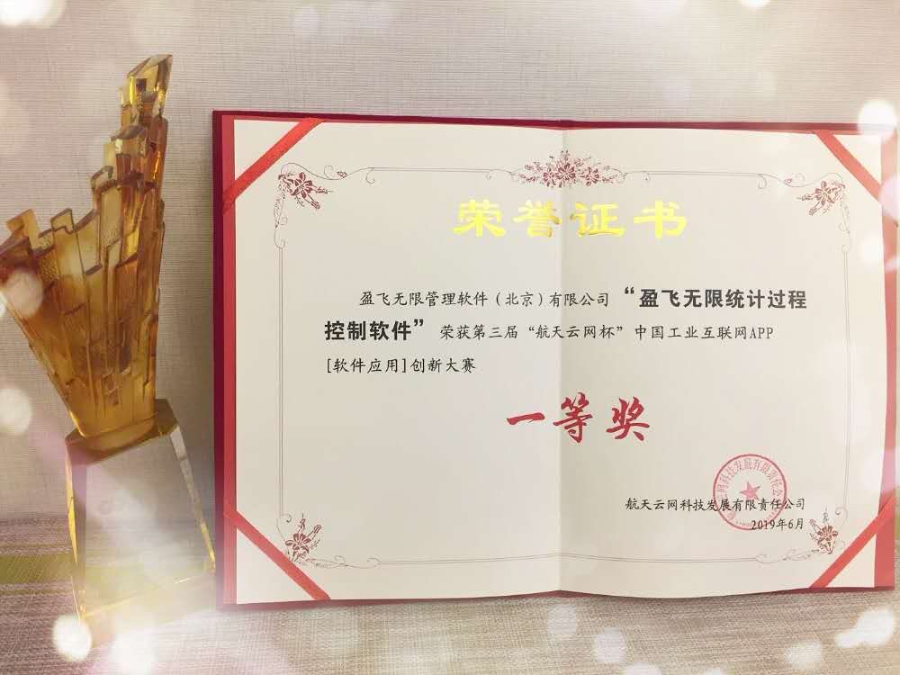尊龙凯时登录首页在2019第三届中国工业互联网APP（软件应用）创新大赛中荣获一等奖