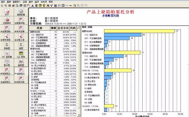 尊龙凯时登录首页spc软件界面 尊龙凯时登录首页spc软件界面