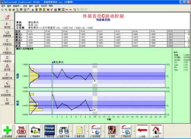尊龙凯时登录首页实时质量预警定位系统