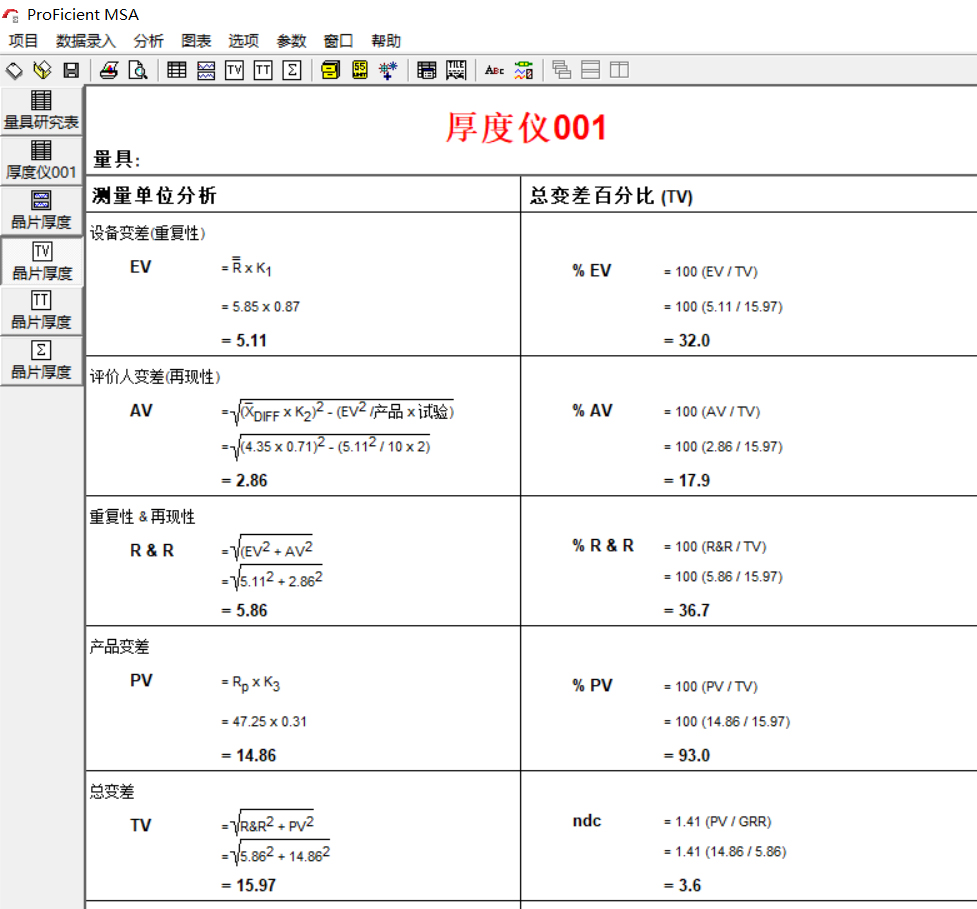 尊龙凯时登录首页MSA工具模块